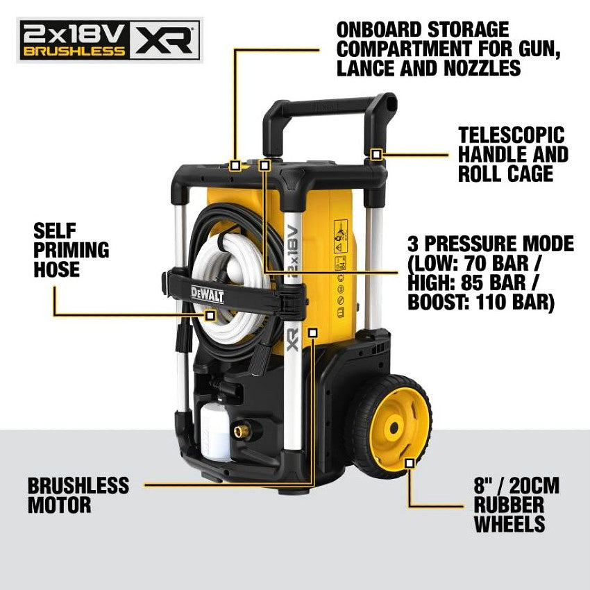 18V XR Høytrykkspyler