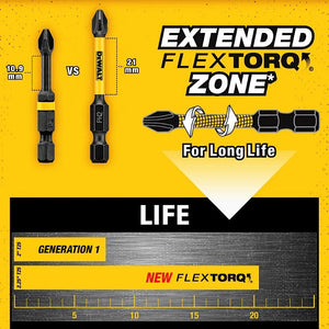 Dewalt FlexTorq 10-deler Torxbits m/nøkkelring DT7275